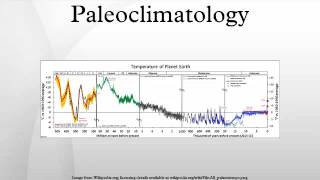 Paleoclimatology [upl. by Etnoed]