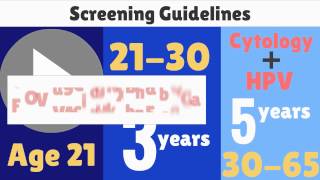 Topic 7 Preventative Care and Health Maintenance [upl. by Tail]