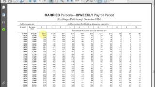 Using Income Tax Tables [upl. by Zelde]