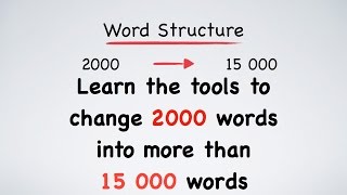 English Vocabulary Roots Prefixes and Suffixes [upl. by Ner]