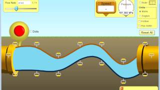 Pressure and velocity in pipes [upl. by Cheney]