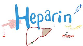 Heparin  Anticoagulants  Blood Thinner [upl. by Refinnaej]