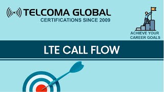 4G LTE Call Flow Endtoend signalling by TELCOMA Global [upl. by Whitehurst]