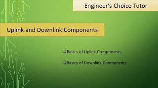 Uplink and Downlink Components in Satellite Communication [upl. by Zhang]