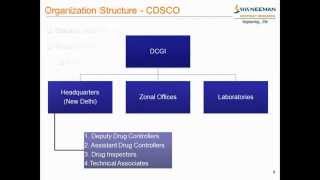 Clinical Trials in India Approval Process [upl. by Acisej]