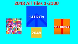 2048 All Tiles 13100 [upl. by Fisken]