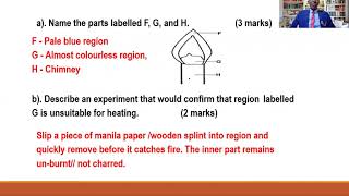 BUNSEN BURNER FLAMES [upl. by Alhahs279]