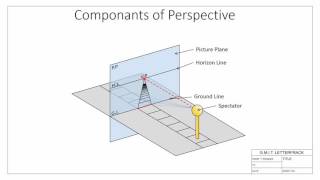 Introduction to perspective projection [upl. by Iruam]