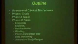 Designing Clinical Trials [upl. by Adnuhs205]