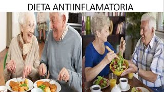 DIETA ANTIINFLAMATORIA [upl. by Saraiya]