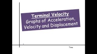 Terminal Velocity Graphs  A level Physics [upl. by Ebner]