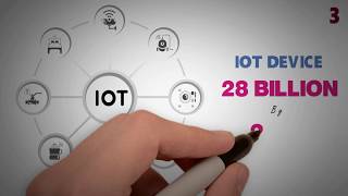 31  LTE 4G ARCHITECTURE BASICS  INTRODUCTION [upl. by Leryt]