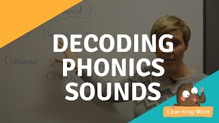 Decoding  Phonics Sounds  CVC Words [upl. by Zaremski598]