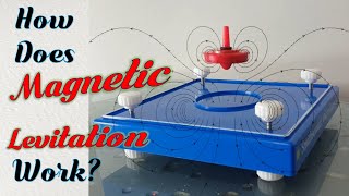 Magnetic Levitation and how it works [upl. by Demakis]