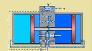 Booster regulator [upl. by Mortensen24]