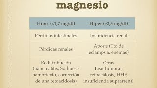 Magnesio Hipomagnesemia e hipermagnesemia [upl. by Caren]