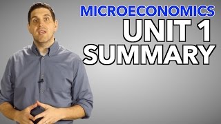 Micro Unit 1 Summary Basic Economic Concepts Old Version [upl. by Latsyek]