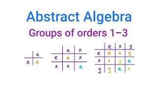 Abstract Algebra Groups of orders 13 [upl. by Anaderol]