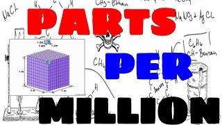 Solution Concentration Parts Per Million [upl. by Eedeed]