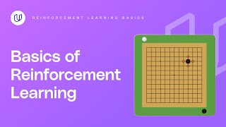 Reinforcement Learning Basics [upl. by Chemarin]