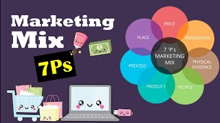 What is Marketing Mix 7Ps of marketing [upl. by Nitsuj]