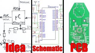 From Idea to Schematic to PCB  How to do it easily [upl. by Nitnerb]