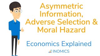 Asymmetric Information Adverse Selection amp Moral Hazard  Economics Explained [upl. by Narine]