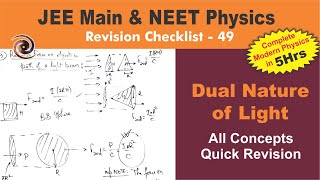 Dual Nature of Light  Modern Physics Part3  Revision Checklist 49 for JEE Main amp NEET Physics [upl. by Lilyan]