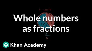 Whole numbers as fractions  Fractions  3rd grade  Khan Academy [upl. by Anidem]