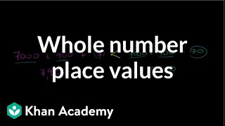 Comparing whole number place values  Arithmetic properties  PreAlgebra  Khan Academy [upl. by Uno]