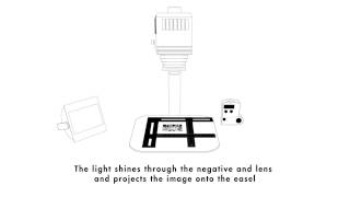 How a Photographic Enlarger Works by ILFORD Photo [upl. by Ettelegna]