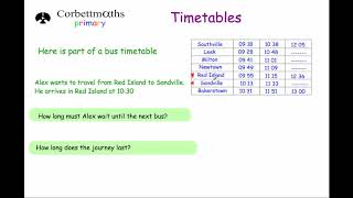 Timetables  Primary [upl. by Dnomyad595]