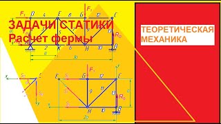 Задачи статики Расчет фермы [upl. by Anamuj847]