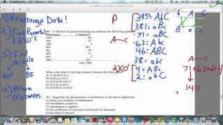 Genetics Gene mapping in 4 steps [upl. by Llehcram]