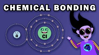 INTRAMOLECULAR BONDING  COVALENT IONIC METALLIC [upl. by Mazel355]