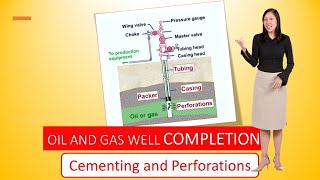 Oil and Gas Well Completion  Cementing amp Perforation [upl. by Naiviv26]