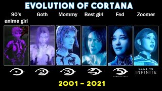 EVOLUTION OF CORTANA 2001  2021 [upl. by Margaret]