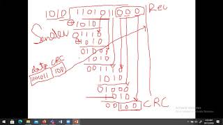 Lecture 29 Cyclic Redundancy Check CRC with examples [upl. by Husha936]