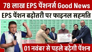 EPS 95 Pension Latest News 2024  pension hike eps 95 NCP MP Supriya Sule in Lok Sabhaeps95pension [upl. by Noryb328]