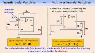 ELEKTRONIKTUTORIAL 09 Operationsverstärker [upl. by Malti486]