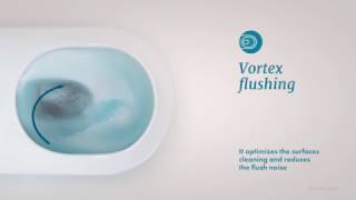 Ceramica Catalano Wc NEWFLUSH® Rimless System  English [upl. by Corenda]