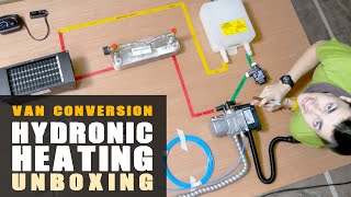 How Hydronic Heating Systems WORK diesel water heater [upl. by Karlyn]