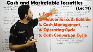 Lec14 Cash and Marketable Securities in UrduHindi Business Finance [upl. by Snah]