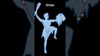 The Orion Constellation [upl. by Puto]