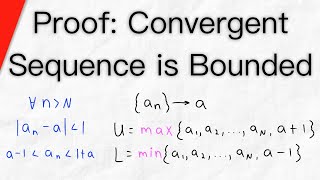 Proof Convergent Sequence is Bounded  Real Analysis [upl. by Gnad]