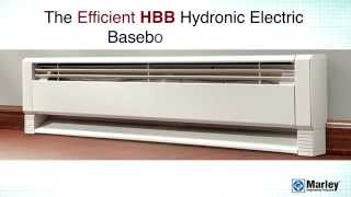 Electric Hydronic Baseboard Heaters [upl. by Patterson]