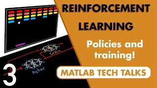 Reinforcement Learning Policies and Learning Algorithms [upl. by Gnohc]