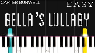 Twilight  Bellas Lullaby  Carter Burwell  EASY Piano Tutorial [upl. by Gotcher]