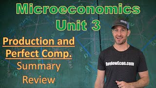 Microeconomics Unit 3 COMPLETE Summary  Production amp Perfect Competition [upl. by Edbert]