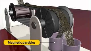 Concentration of Ores  Class 12 [upl. by Newbill]